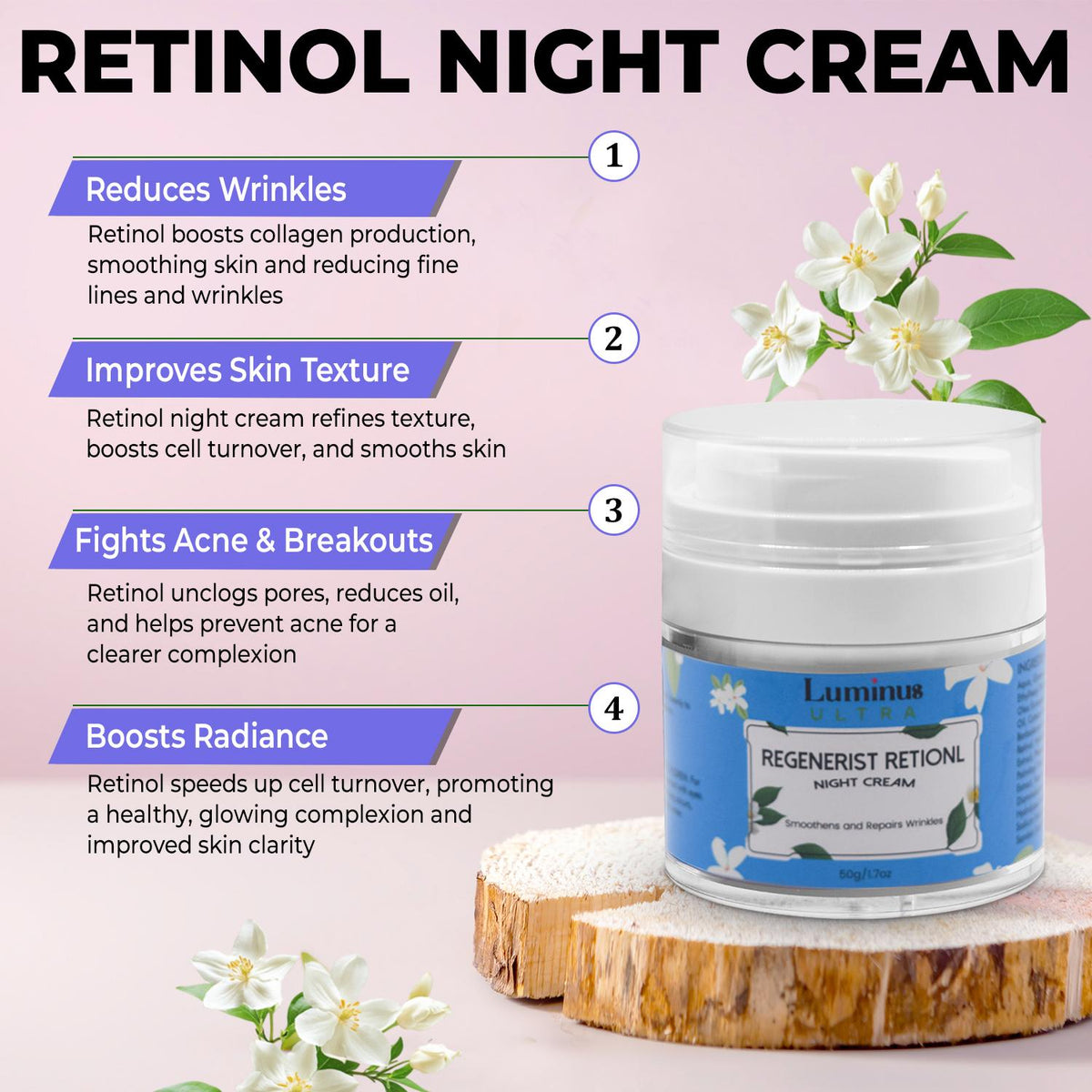 Anti-Aging Day & Night Cream