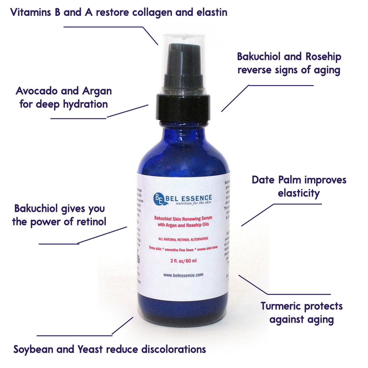 Bakuchiol Natural Retinol Serum With Argan, Avocado and Rosehip Oils - Reduce Wrinkles, Firm Skin, Youthful Glow  - 2 oz